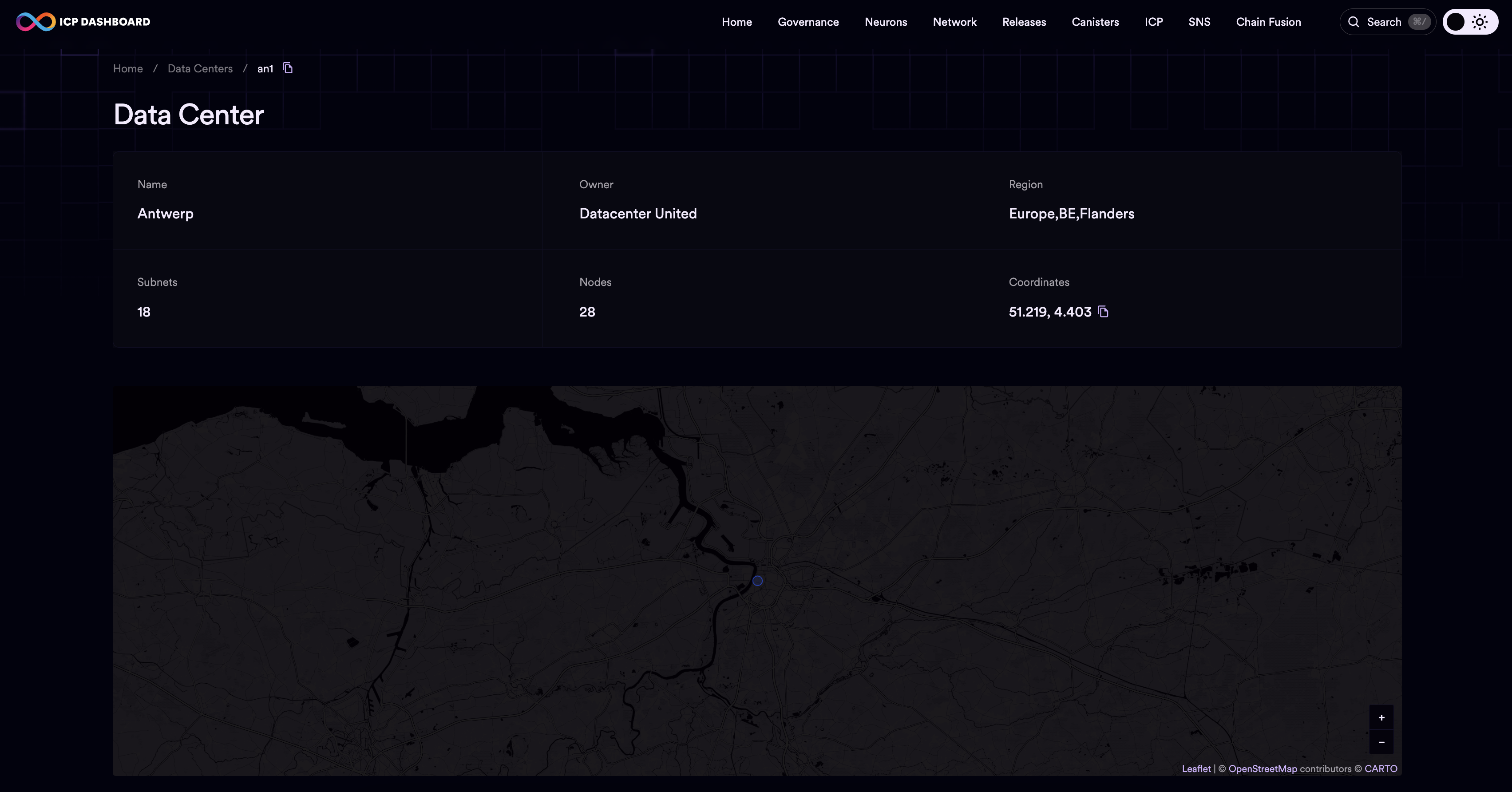 ICP dashboard data center details